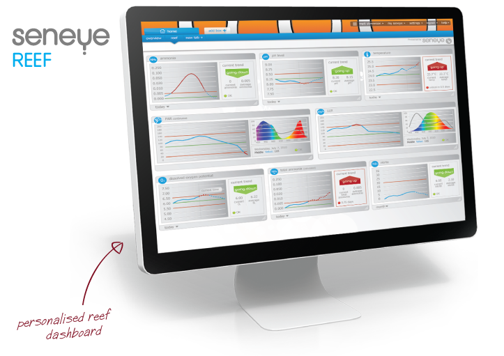 Seneye-Reef-Monitor-Dashboard