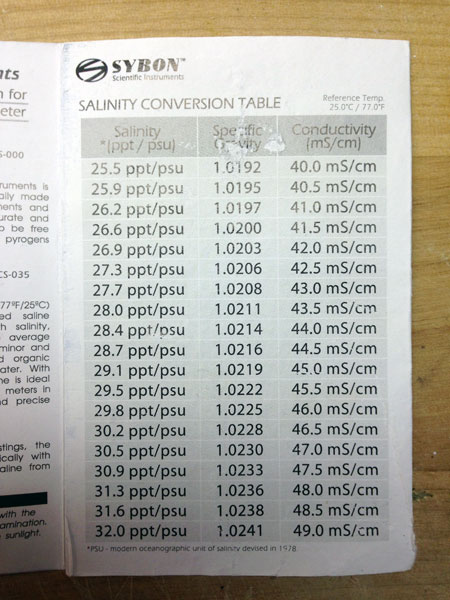 chart1_web