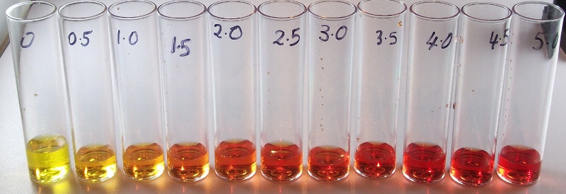 nitrate in the reef